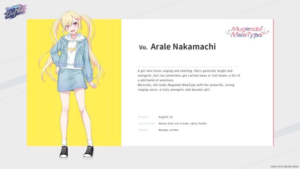 Visual profil karakter Mugendai MewType yang dirilis bersamaan dengan trailer terbaru BanG Dream! Our Notes