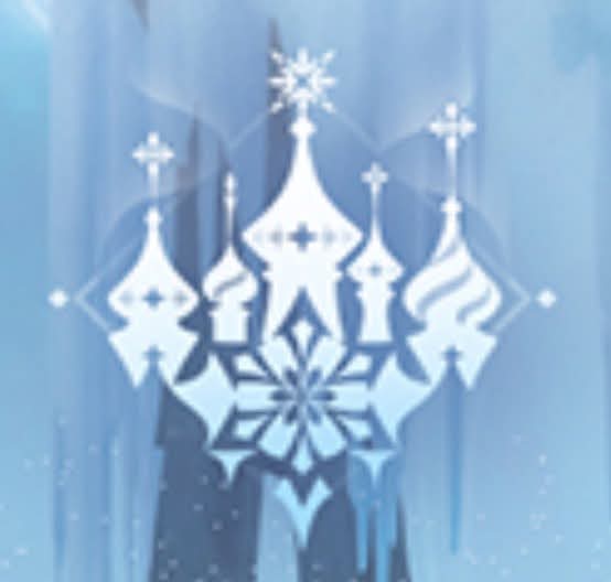 Genshin Impact Region Emblem Icons