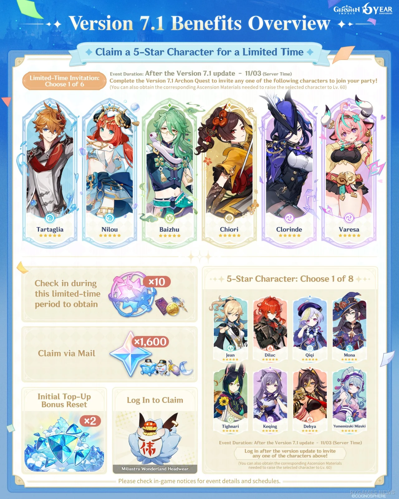 Ver.7.1・6周年特典一覧