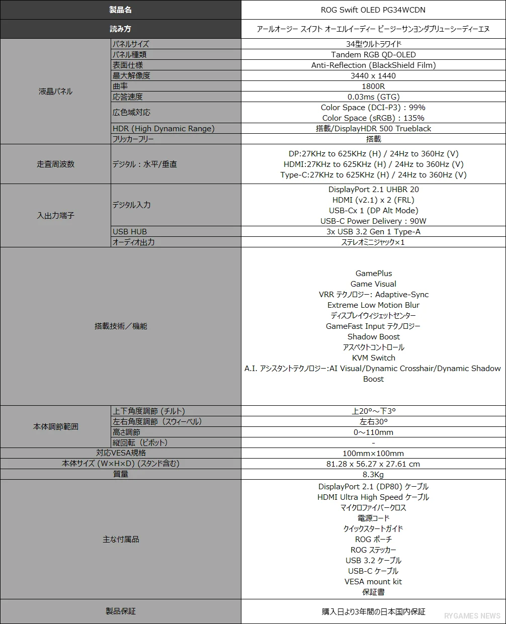 ROG Swift OLED PG34WCDN Complete Specification Table